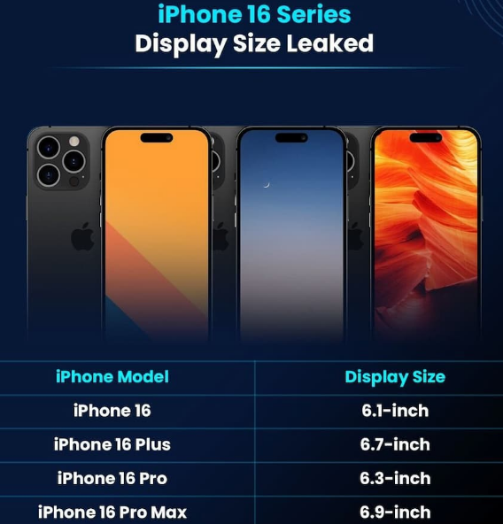 滨江苹果16维修网点分享iPhone16系列提升明显吗