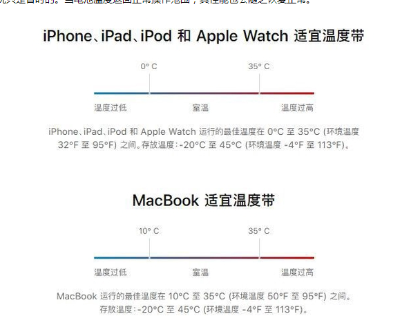 滨江苹果13维修分享iPhone 13耗电越来越快怎么办 